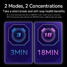 SMARTE WASSERSTOFFWASSERFLASCHE H2MEDICAL MAX bis zu 9000 ppb. / Funktion „STRUKTURIERTES WASSER“ / Option zur UV-Sterilisation / APP-STEUERUNG und großer Touchscreen / INHALATIONSFUNKTION / Selbstreinigungsprogramm / 2 Jahre Garantie